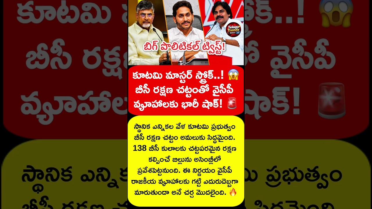 #APPolitics #AndhraPradesh #TDP #YSRCP #Jagan #ChandrababuNaidu