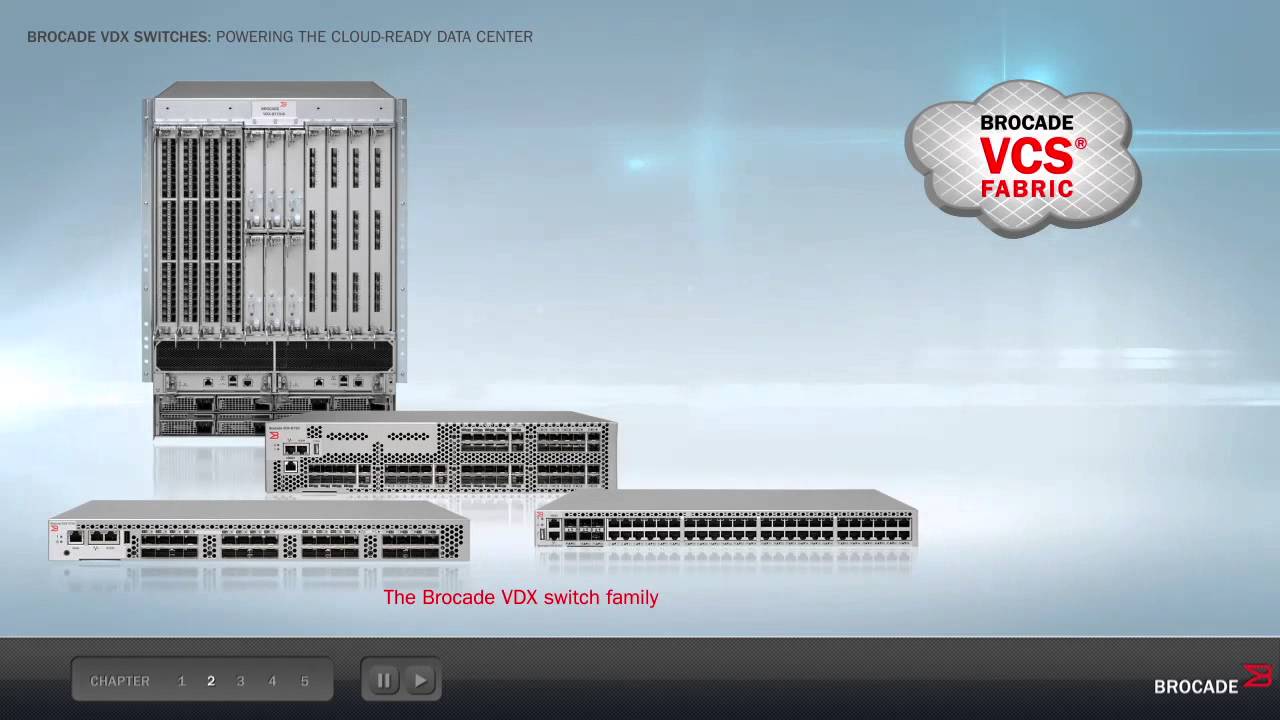 VDX Switched Easing The Migration To Cloud Ready Data Center