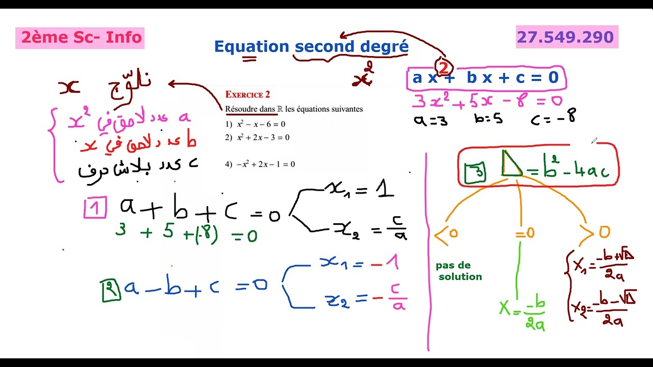 Equation second degré ..2 eme sc+info  plz abooné nwaslou chaine 100k