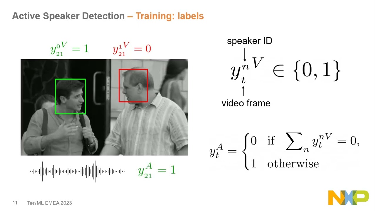 tinyML EMEA - Baptiste Pouthier: Audio-Visual Active Speaker Detection on Embedded Devices