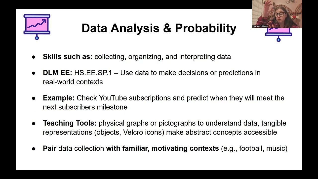 Week 8: Part 3- Building Mathematic: Secondary Math- Measurement, Data Analysis, and Probability