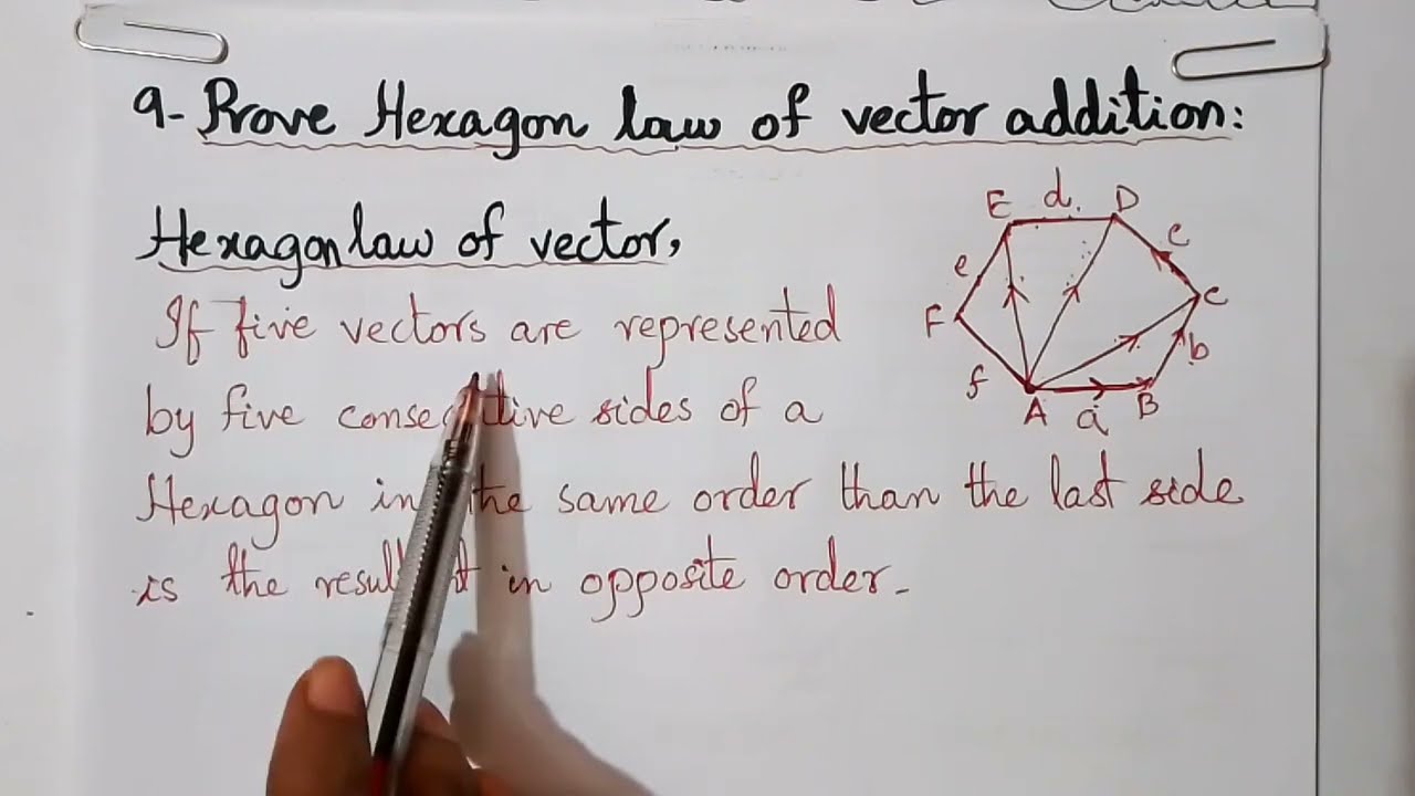 Exercise 3.1 class 11 maths question 9 Vector | Ex 3.1 Q9 class 11 | Hexagon law of Vector addition