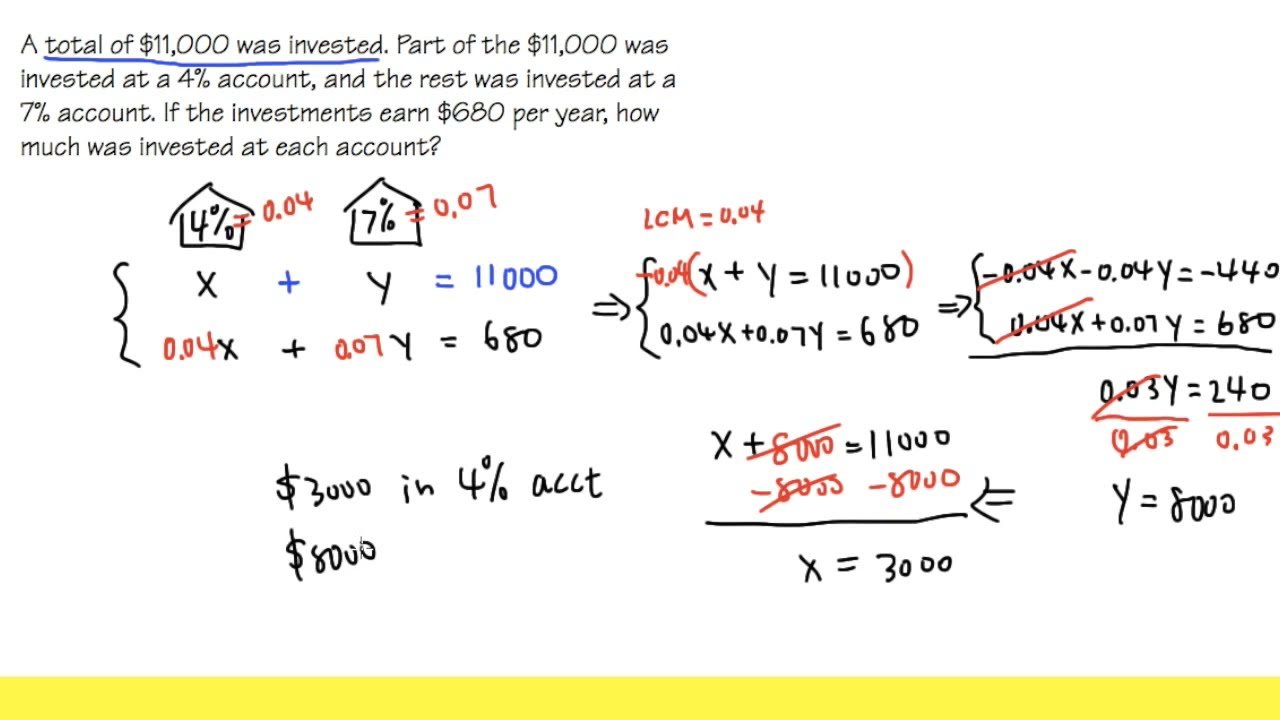 System of Equations Word Problem (Interest & Investment)
