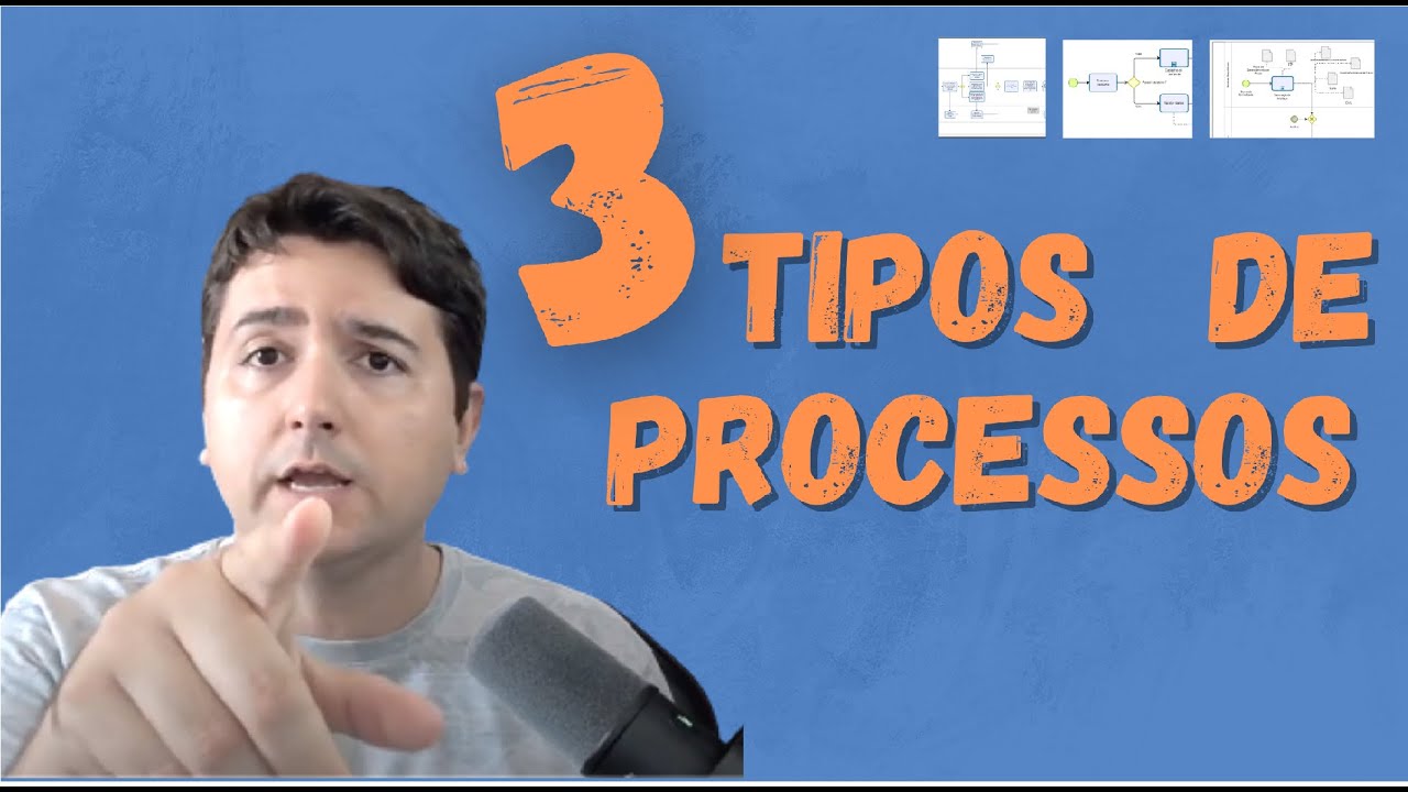 Como identificar os tipos de processos de negócio durante a análise de processos