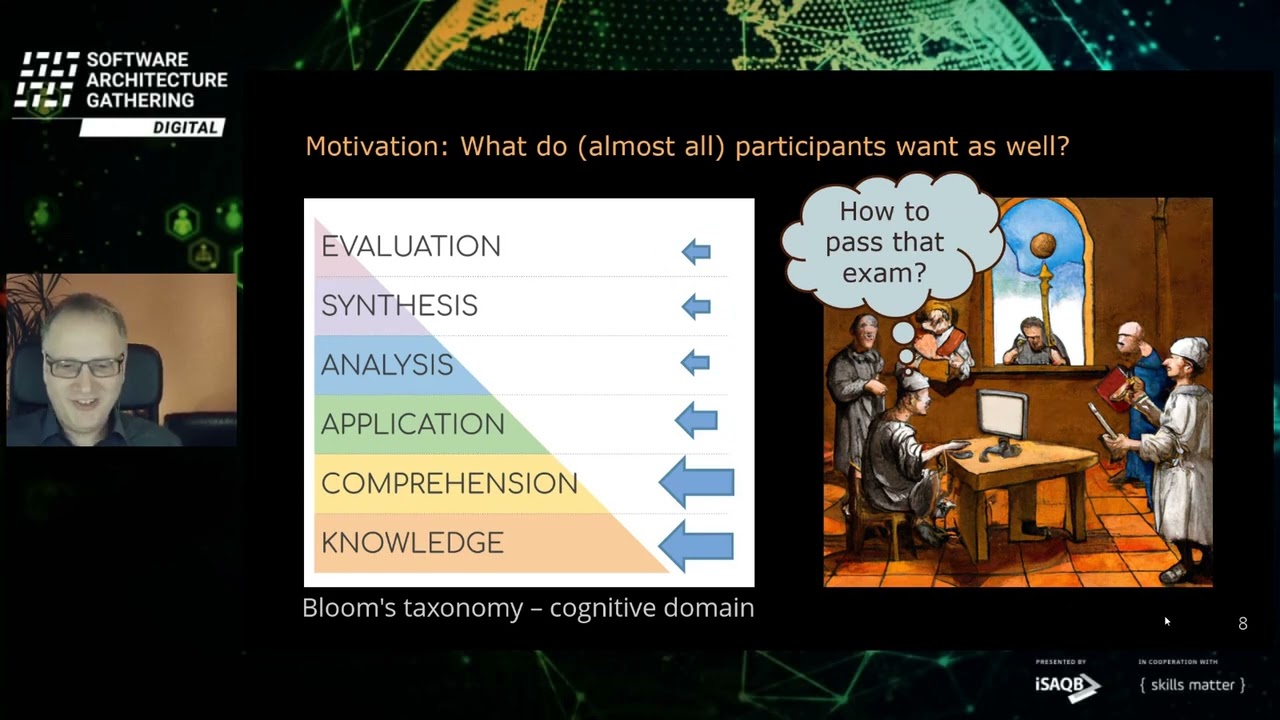 Show Where to Look but Don’t Tell What to See | Alexander Lorz