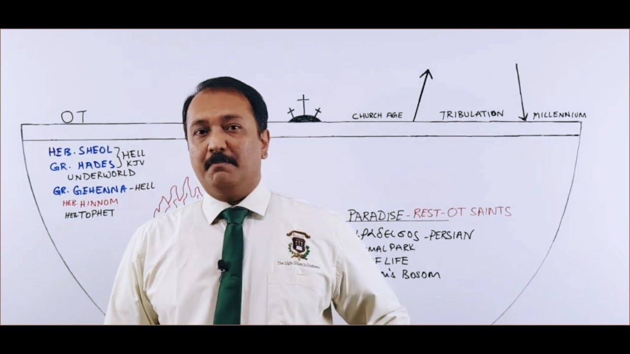 Did Jesus go to Hell?