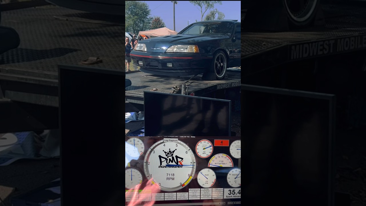 Old school 2.3L ford on the dyno