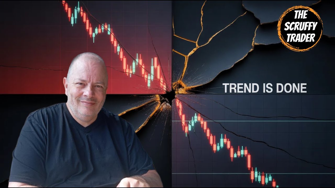 Why I Fade Strong Trends (And Still Get Paid)
