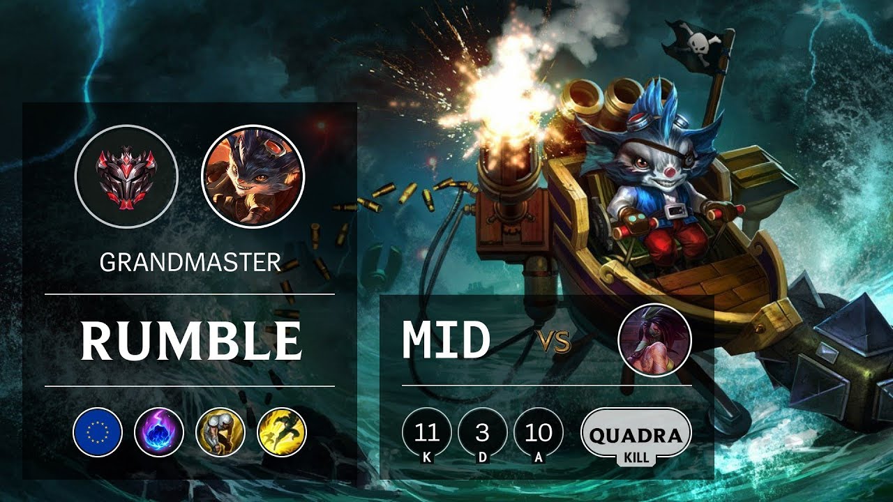 Rumble Mid vs Akali - EUW Grandmaster Patch 9.20