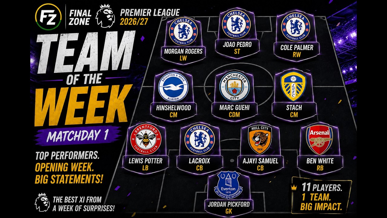 Premier League Team of the Week 🔥 | 1 Best XI 2026/27