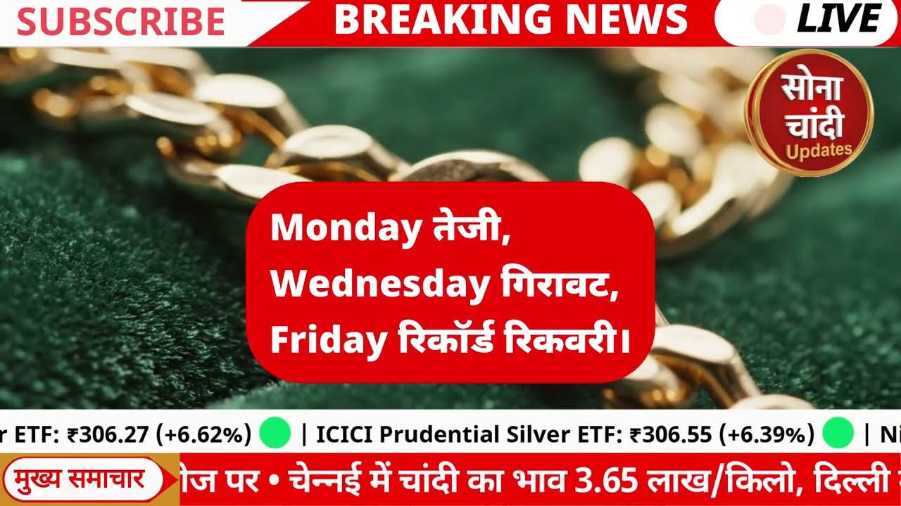 आज का सोने चांदी का भाव | 24 जनवरी 2026 का ताज़ा रेट | Gold SILVER Price Prediction |GOLD SILVER ETF