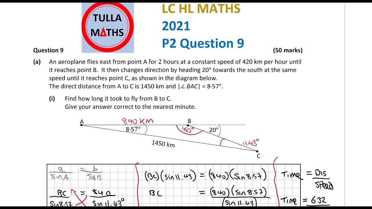 Leaving Cert Maths 2021 Paper 2 Question 9 Higher Level (Solution)