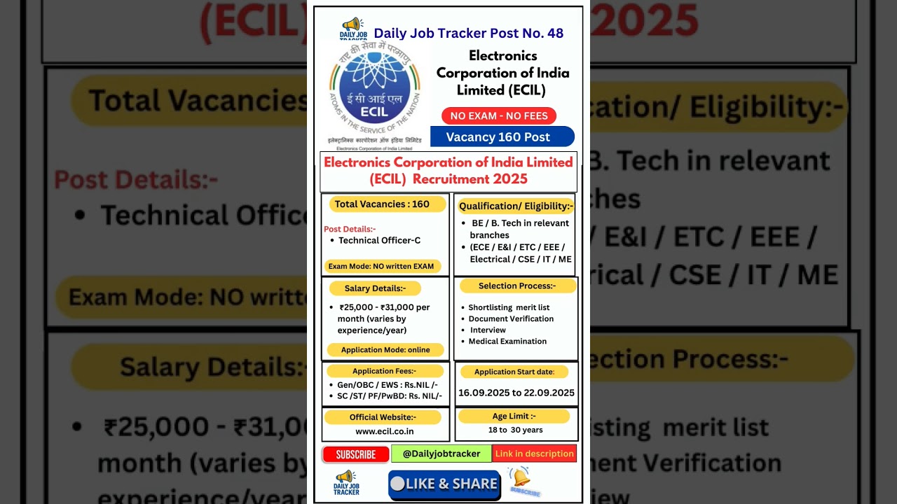 (ECIL) Recruitment 2025 II New Vacancy-Technical Officer-C #shorts #dailyjobtracker   #short #job