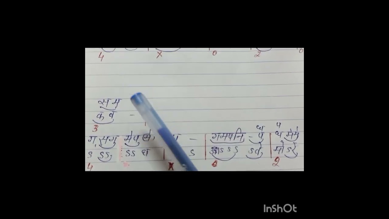 #Raag  Maru Bihag part 1 Bada khyal by Pratima Tripathi 25/2/24