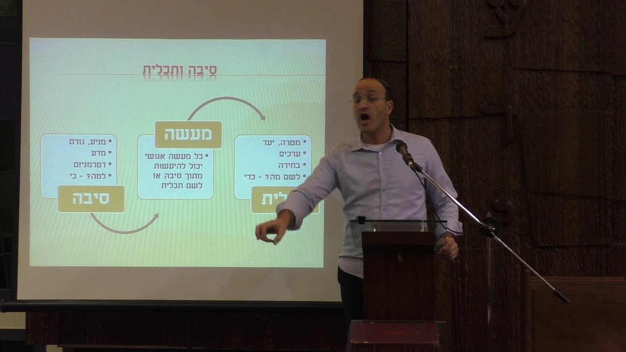 הרב אילעאי עופרן I שוויון, סולידריות ואחריות חברתית במקורות היהדות I מפגש חמישי