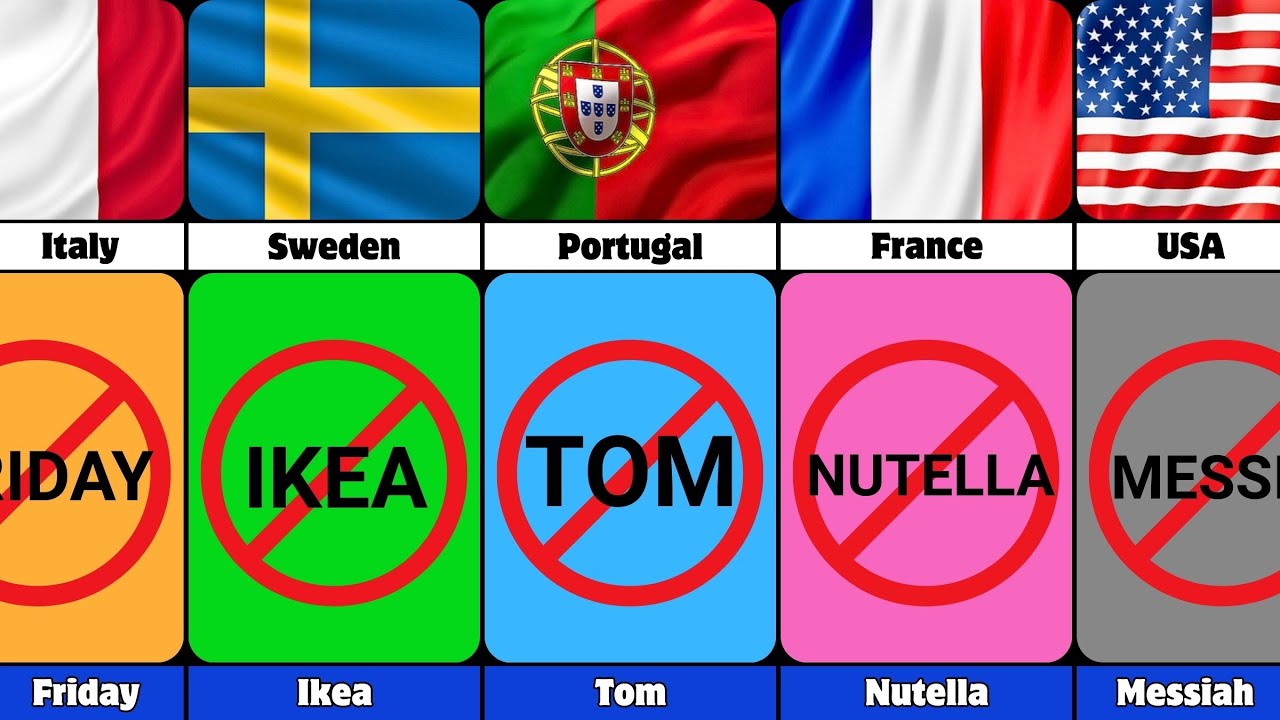 Banned Baby Name in Some Countries