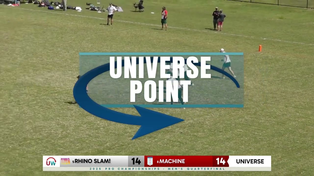 Universe Point: Rhino Slam! vs. Machine