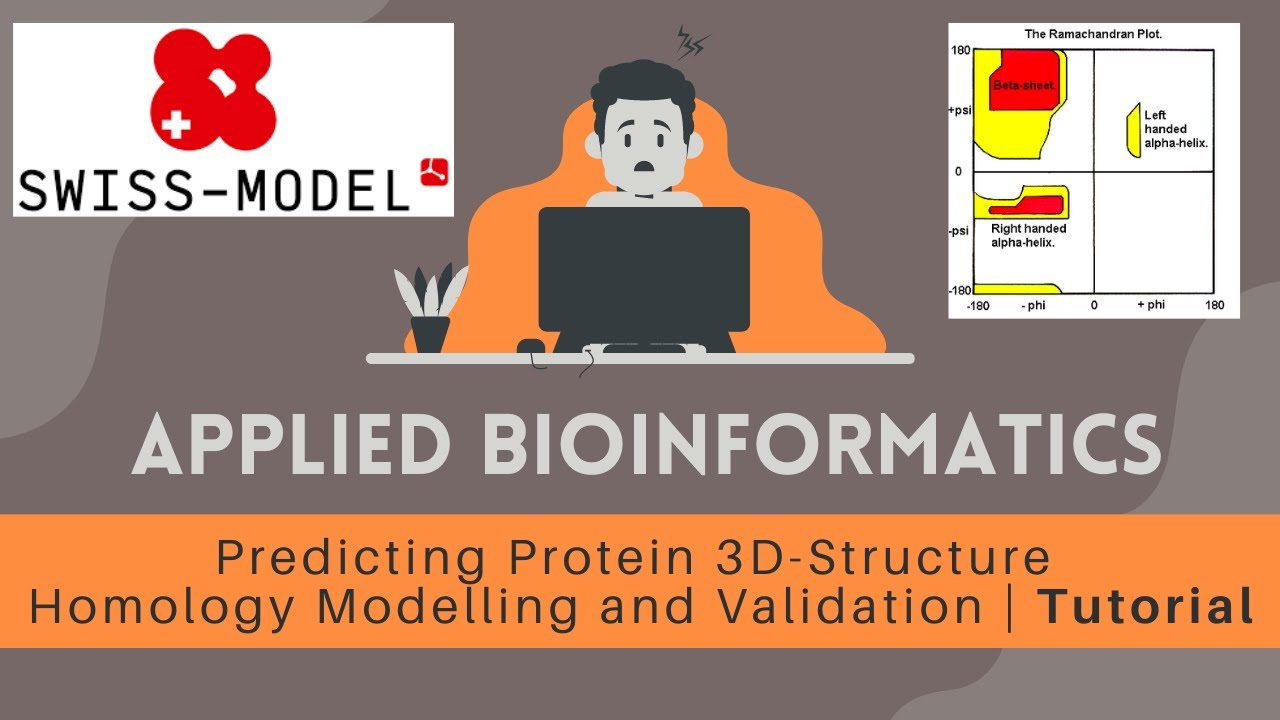 Mastering Homology Modeling with Swiss-Model: A Complete Guide Including Validation