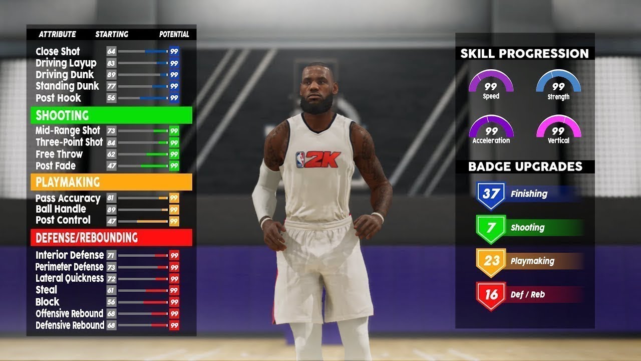 2K WARNED US about the BEST BUILD in NBA 2K20.. WE DIDNT LISTEN...