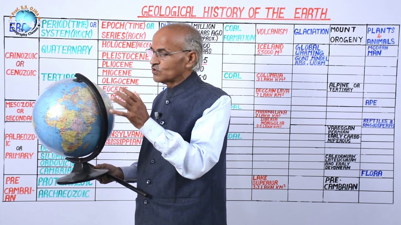 पृथ्वी की भू- गर्भिक संरचना (Geological History of Earth) ||Part- 17 || By- Prof. SS Ojha