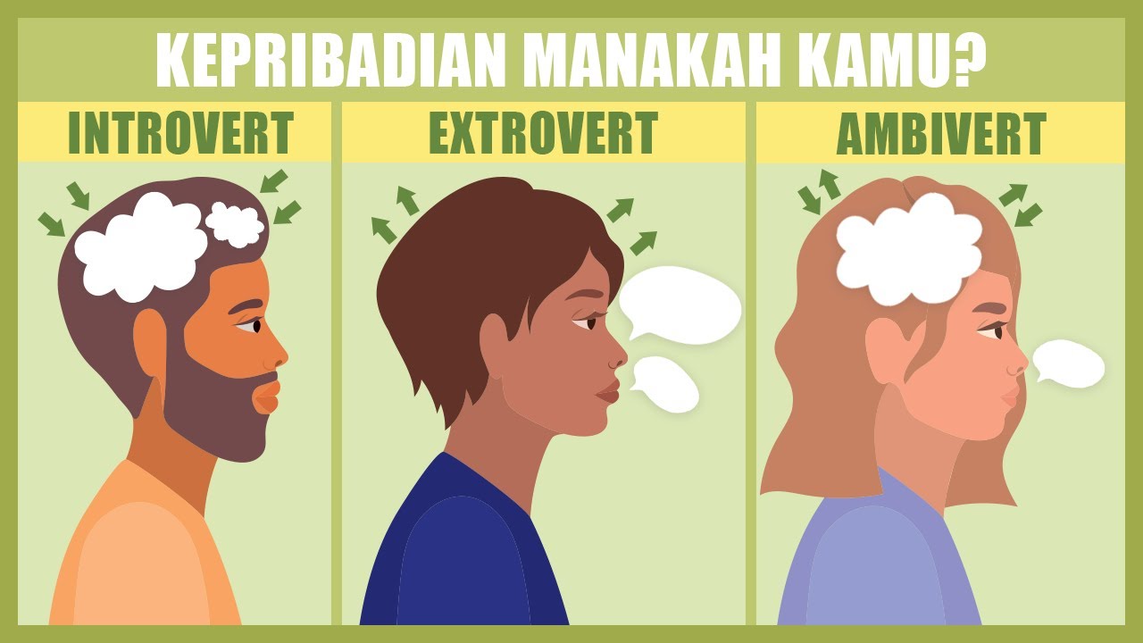 AYO CEK! Manakah Kepribadian Kamu! Introvert? Extrovert? Atau Ambivert? | Kesehatan Mental