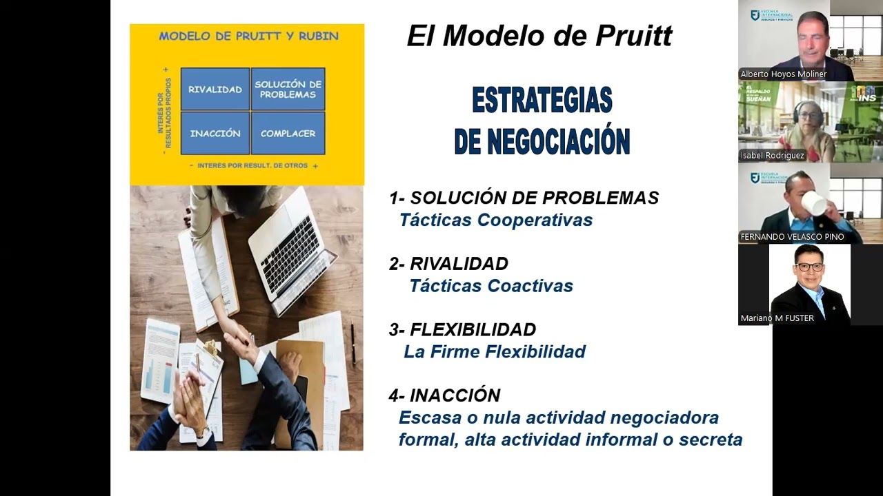 21 mayo 2025  Sesión NEGOCIACIÓN ESCUELA INTERNACIONAL