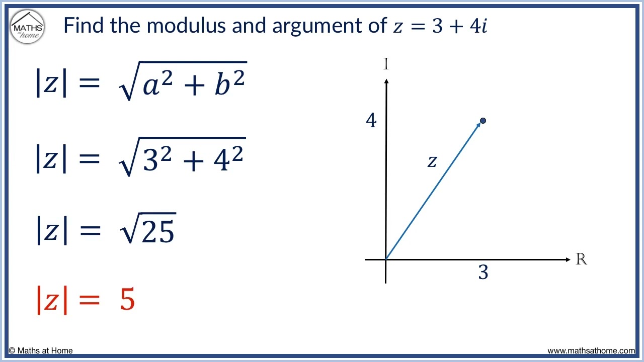 How to Find the Modulus and Argument of a Complex Number