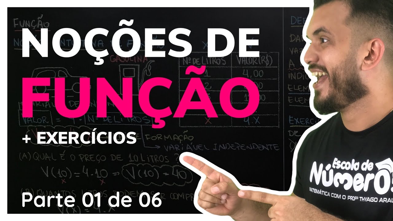 Definição de Função | Aula 01 de 06