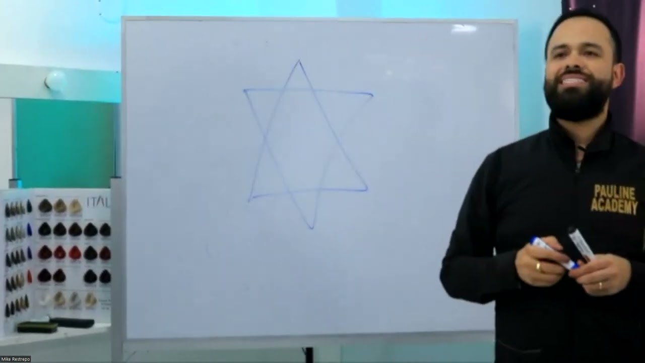 Colorimetría Analítica - Clase #2 Propiedades del Color