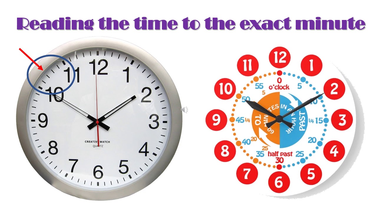 CLASS 4 | TIME | READING THE TIME | #easylearningwithpunamjain #time #readingtime