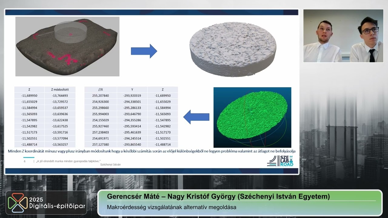 Digitális-építőipar 2025 konferencia / 1. előadás