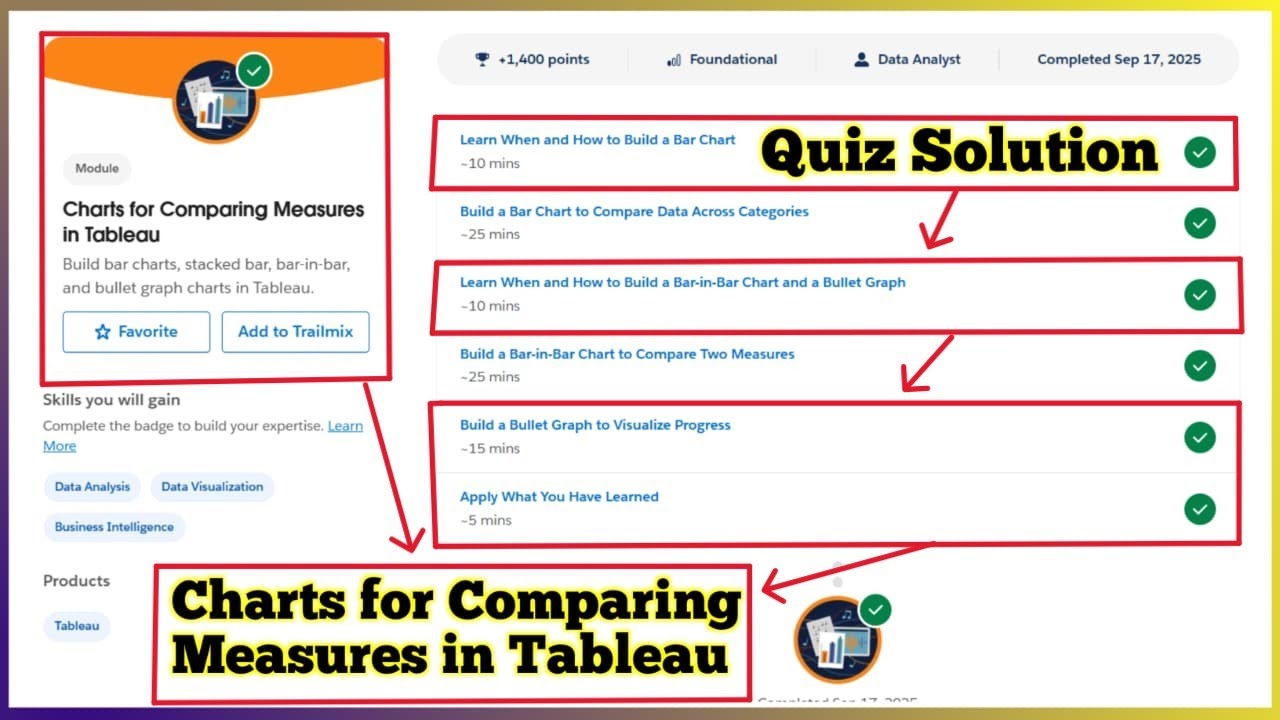 Charts for Comparing Measures in Tableau | Salesforce Trailhead | Quiz Solution