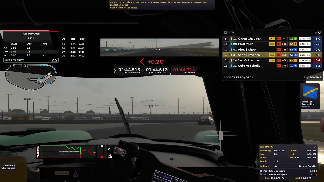 iRacing - The Roar Before the 24 - LMP3