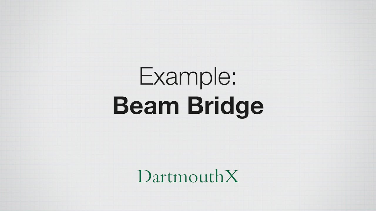 Designing a beam to cross a span and how it compares to a truss