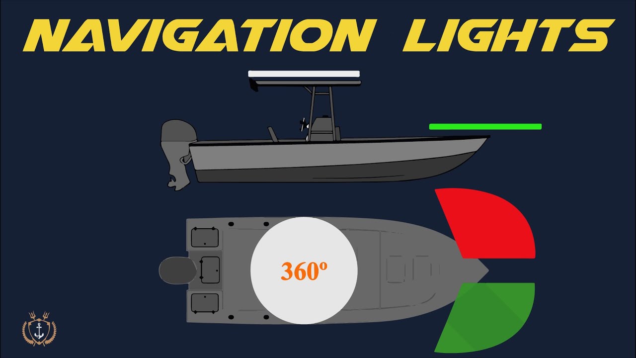 ⛴️ ⚓  Navigation lights basic concepts  ⛵️ 🚤