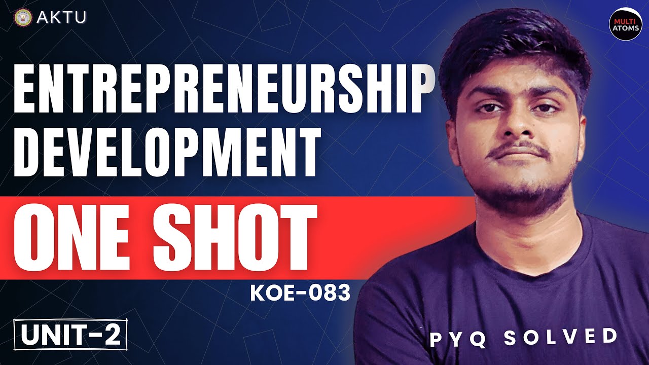 ED | Entrepreneurship Development | Unit-2 One Shot | KOE-083 | PYQ Solutions | Aktu Exam | 4th Year