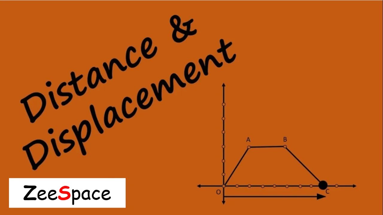 Distance and Displacement | Definitions and Measurement | Physics | ZeeSpace | Zahid Abbas