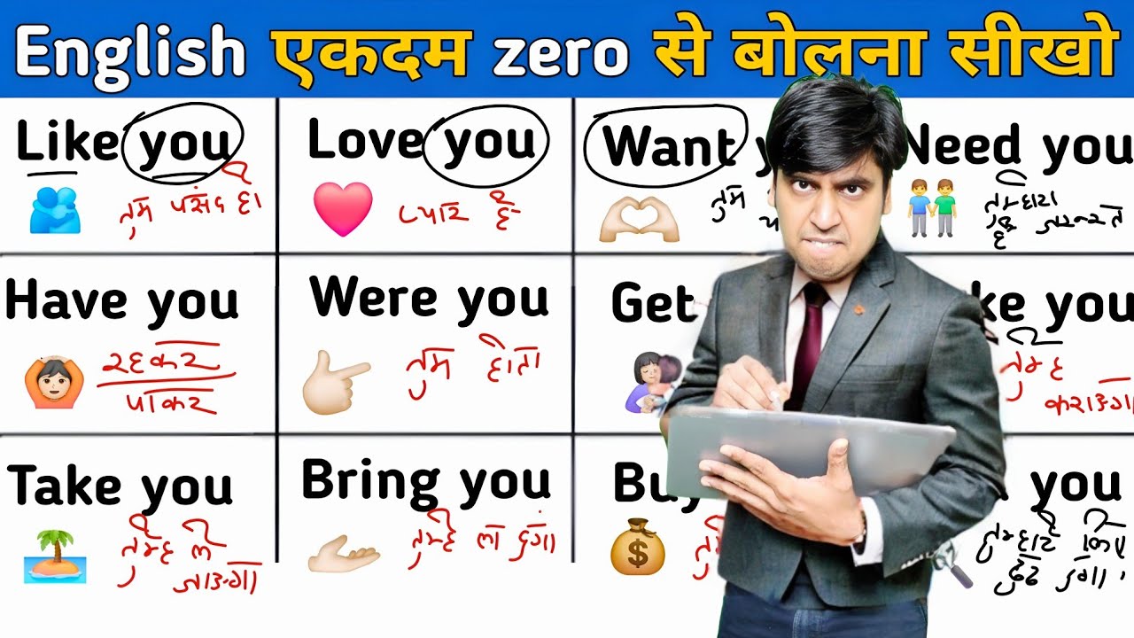 नहीं आती इंग्लिश? इसे याद कर लो बस, Basic Structure of Fluent English Speaking, इंग्लिश बोलना सीखो