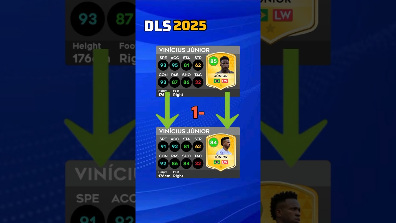 DLS 25 Real Madrid Players Rating 😤📊| #dls25 #football #viral #ftg_gaming #shorts
