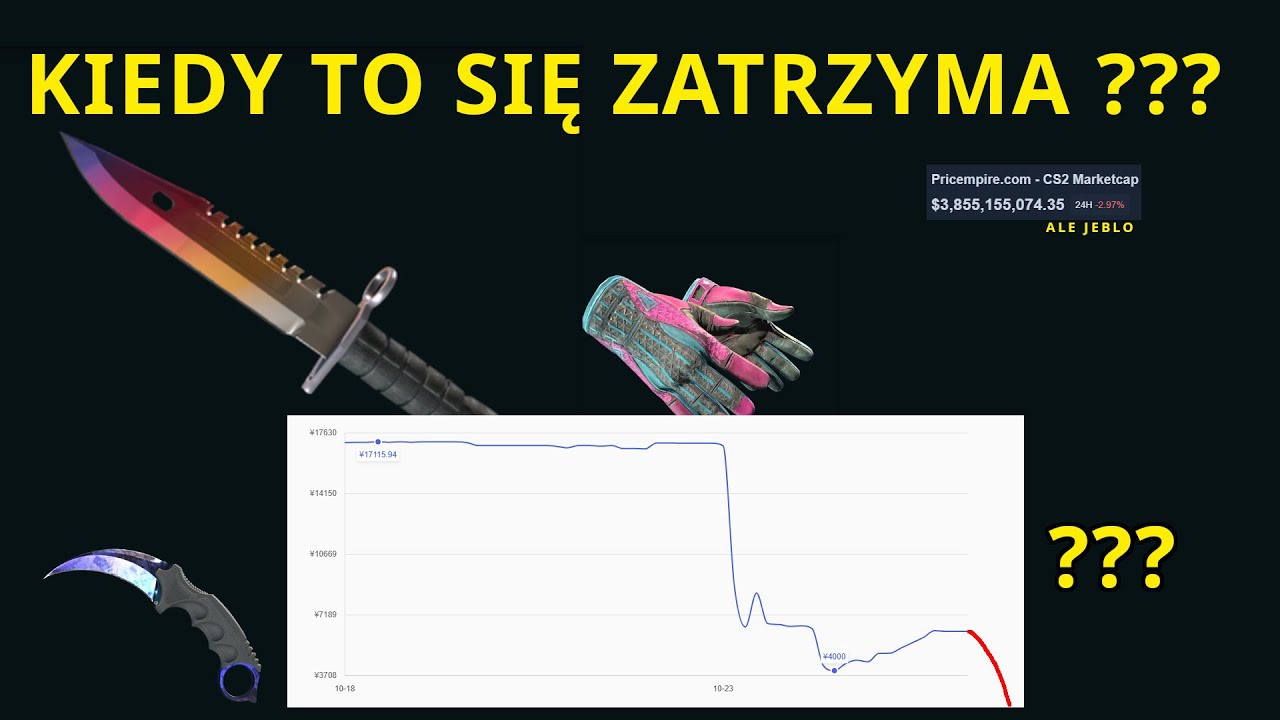 CZY BĘDĄ JESZCZE SPADKI + REAKCJA NA REAKCJE GRACZY