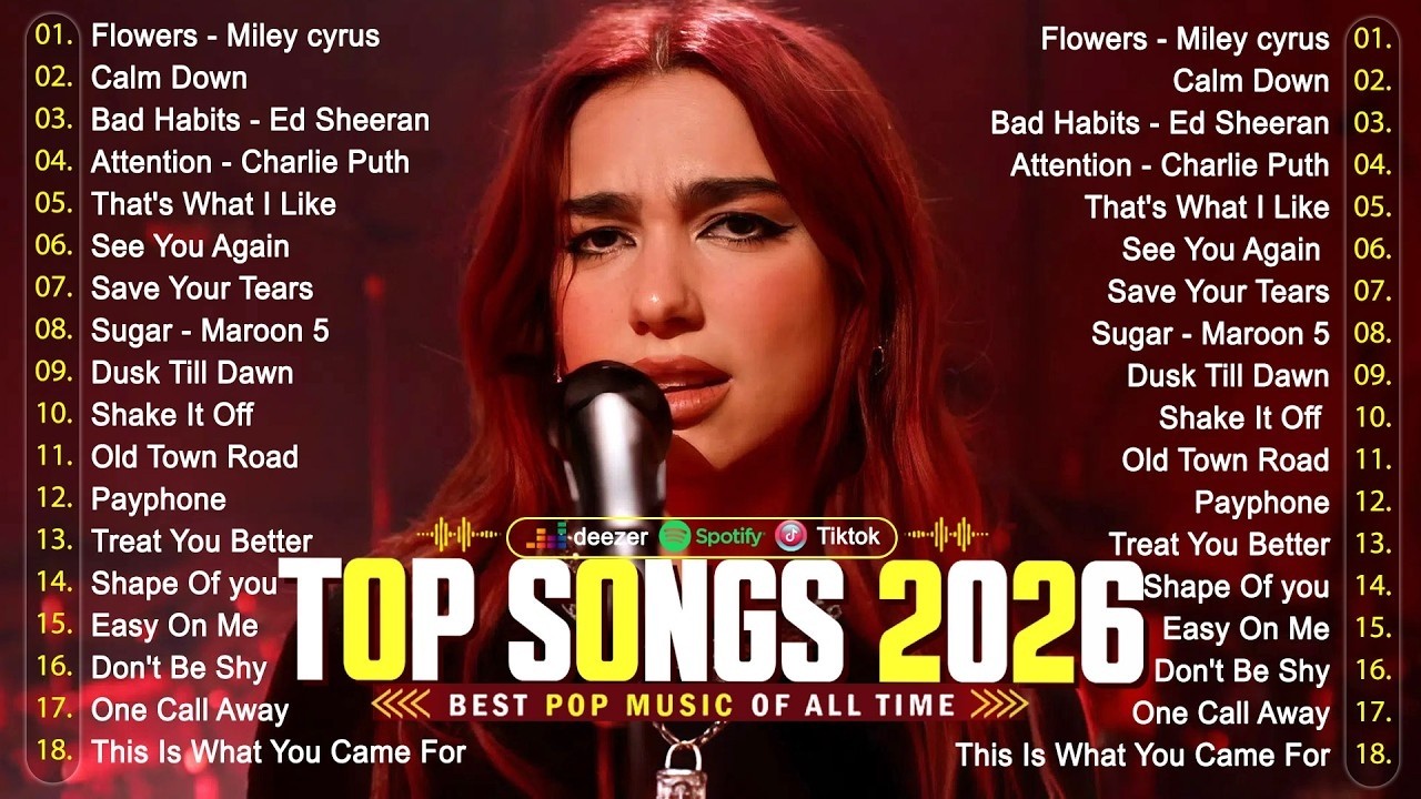 Dua Lipa, The Weeknd, Ed Sheeran, Bruno Mars, Adele, Selena Gomez, Maroon 5 💥 Billboard Hot 100
