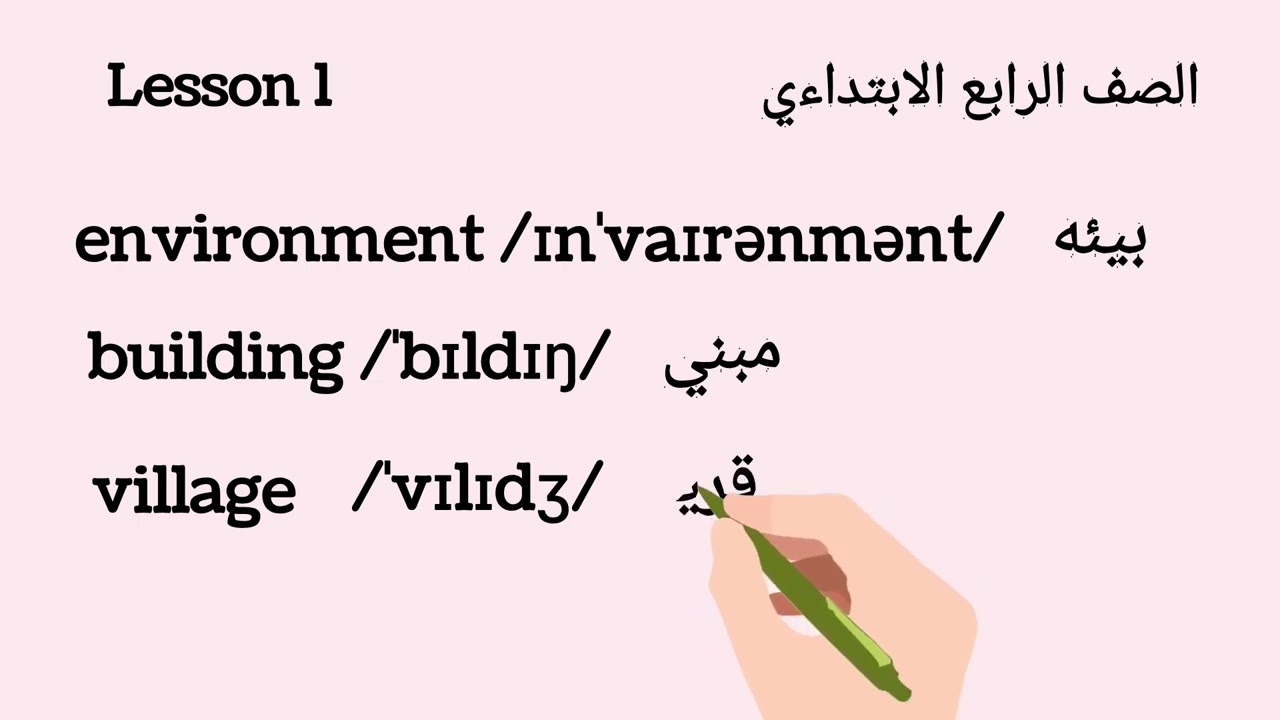 نطق اهم كلمات الدرس الاول للصف الرابع