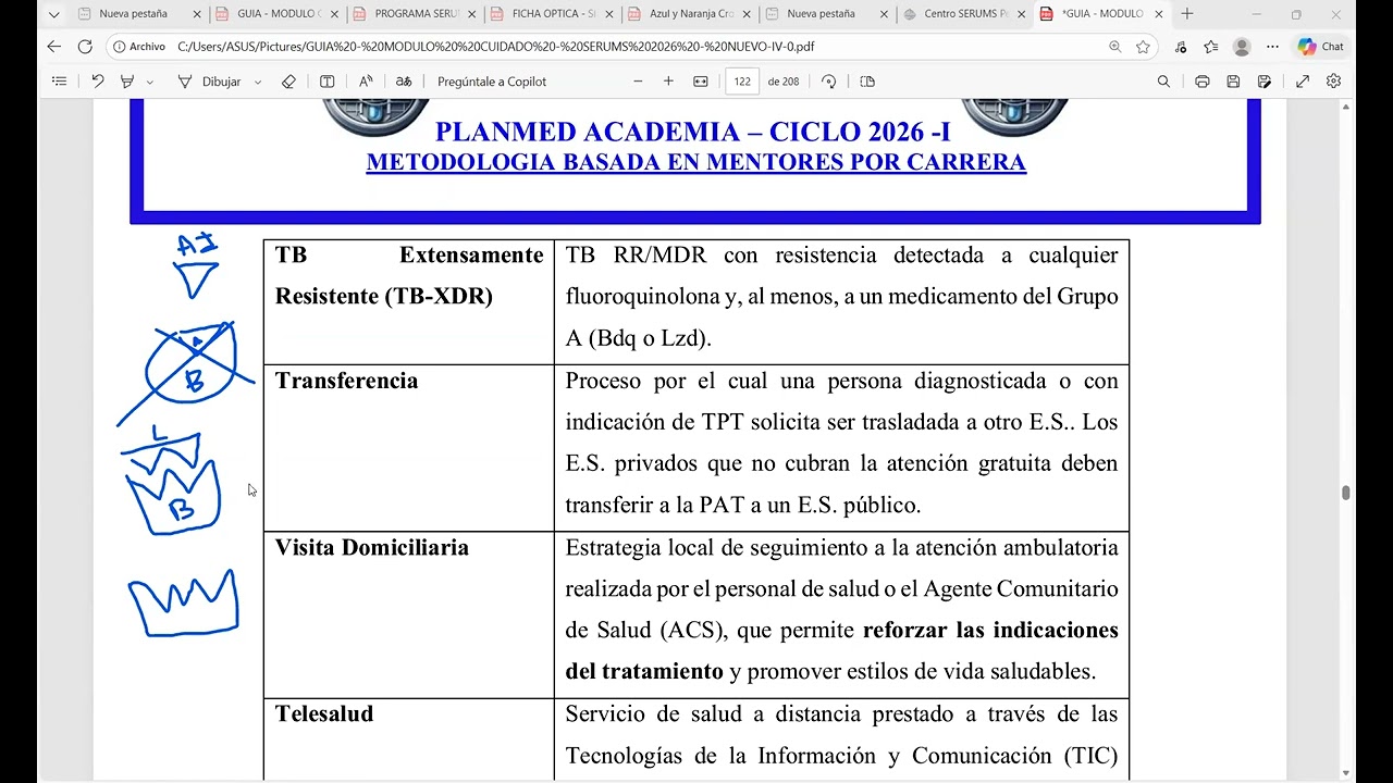 TBC - SERUMS - GRUPO A