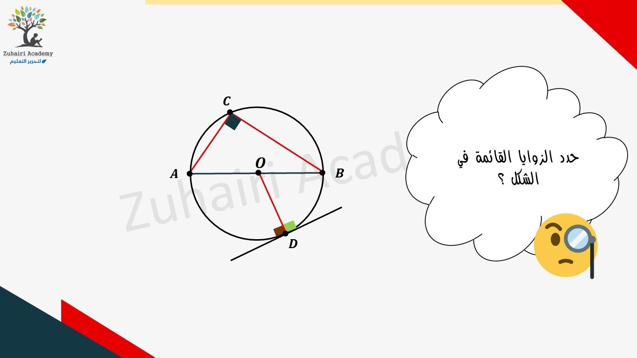 الحلقة 014 اكتشاف الزاوية القائمة