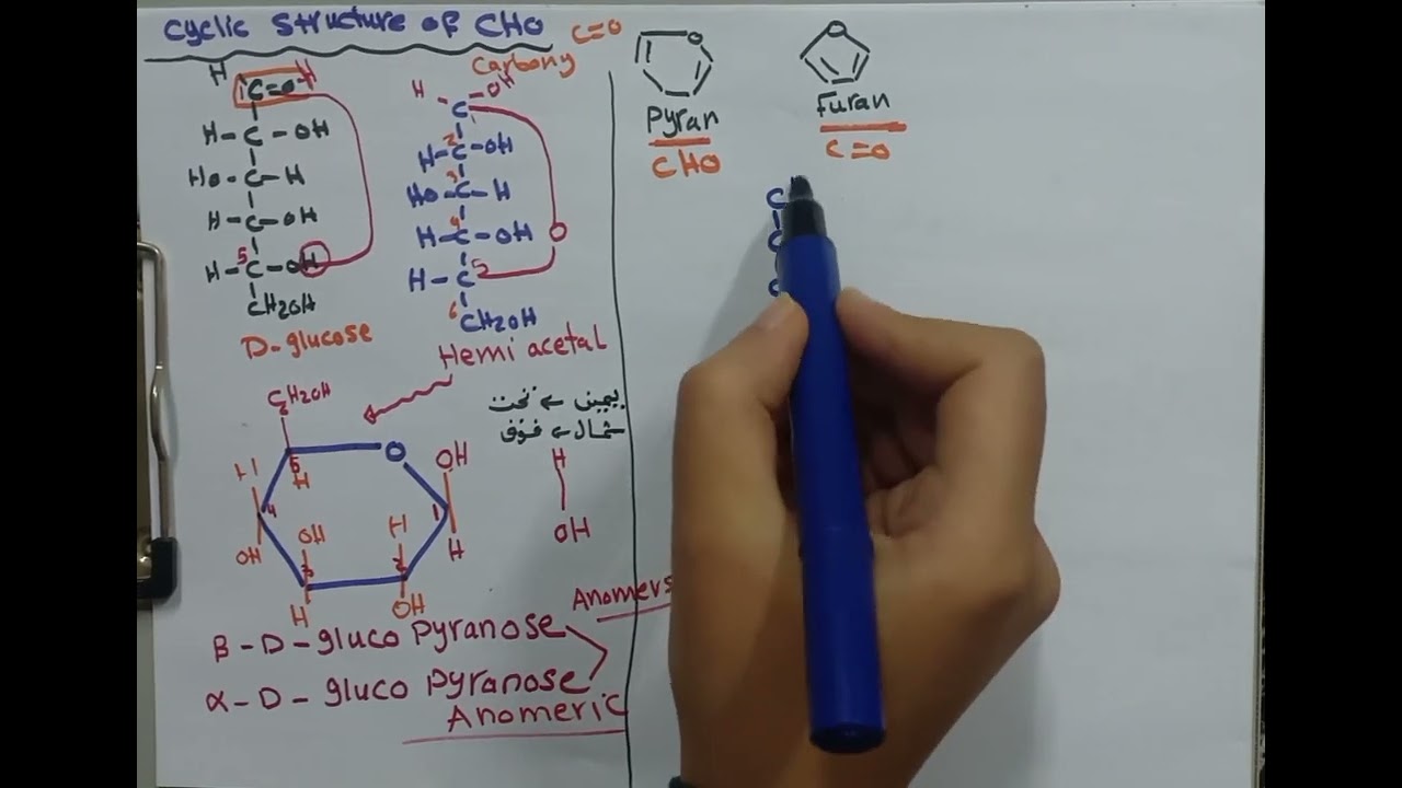 cyclic structure of CHO