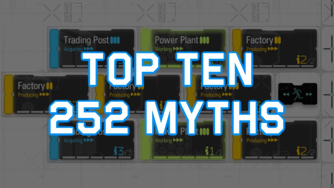 Top Ten Misconceptions About 252