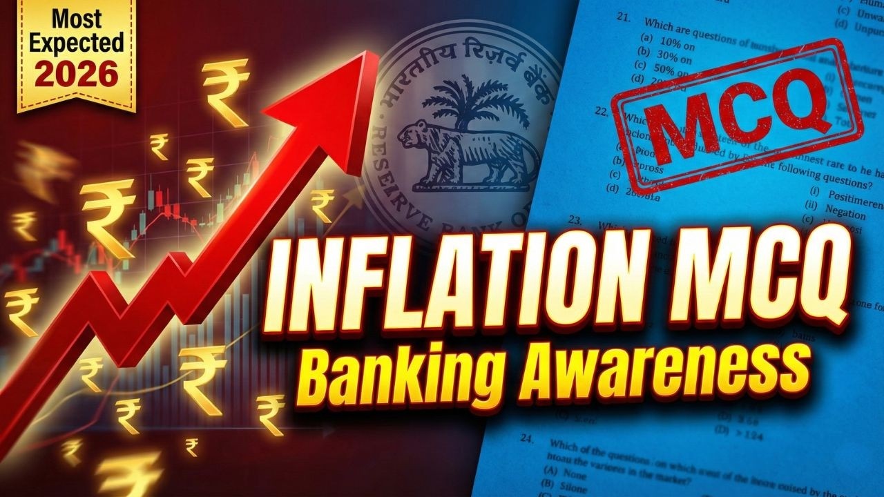 Inflation Banking Awareness MCQ 2026 | RBI, CPI, WPI Important Questions for SSC & Bank Exams
