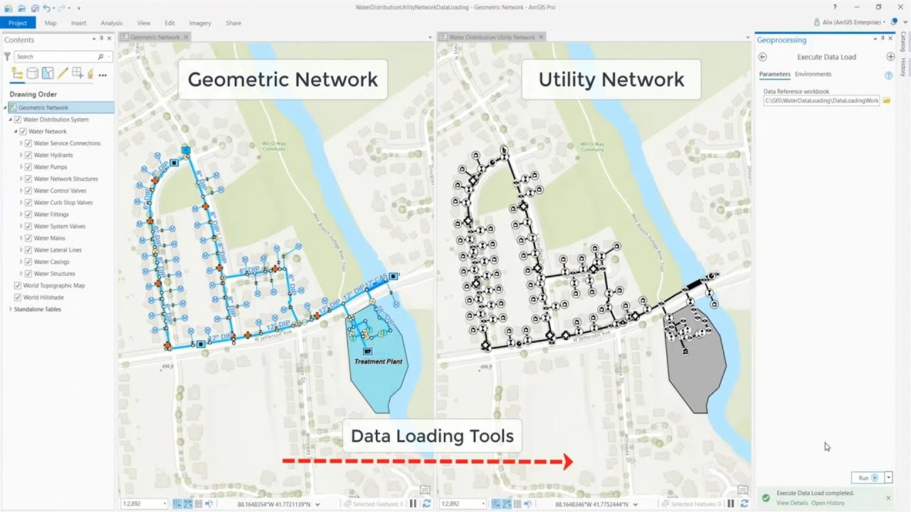Migrating and Implementation of the ArcGIS Utility Network