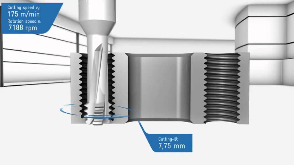 Drill thread milling cutter
