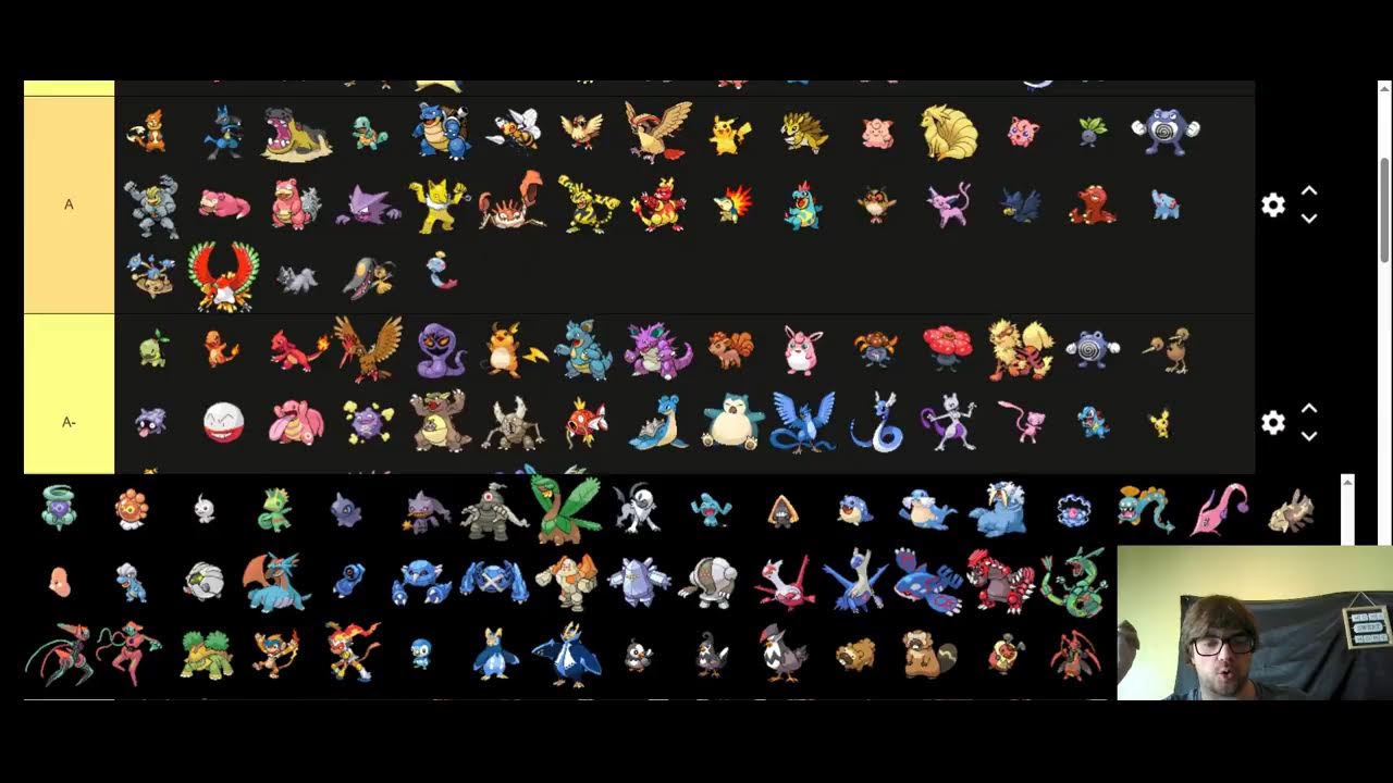 Pokémon Gen IV Sprites Tier List